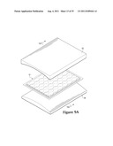 Material Element diagram and image