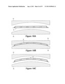 Material Element diagram and image