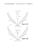 Material Element diagram and image