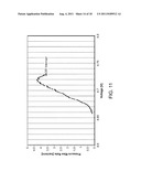 CID Retention Device for Li-Ion Cell diagram and image