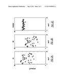 AUTO-LEARNING OF BASE STACK RESISTANCE FOR HFR BASED RH CONTROL diagram and image