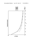 AUTO-LEARNING OF BASE STACK RESISTANCE FOR HFR BASED RH CONTROL diagram and image