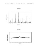 Method of Making an Electrochemical Cell with a Catalytic Electrode     Including Manganese Dioxide diagram and image