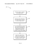 Dental Laser System and Treatment Method diagram and image