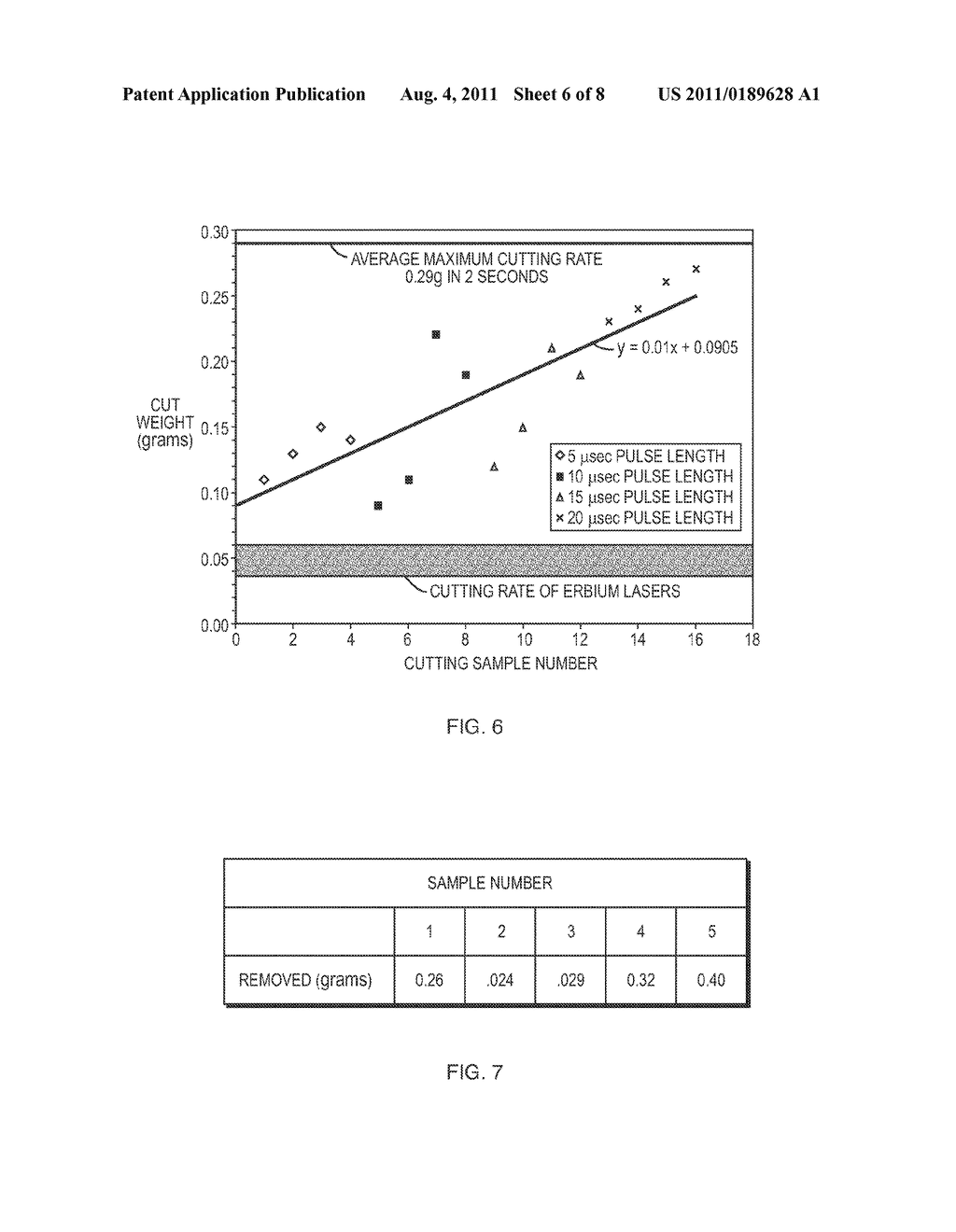 Dental Laser System and Treatment Method - diagram, schematic, and image 07