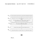 METHOD AND SYSTEM FOR DENTAL IMPLANTATION diagram and image