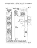 DATA COLLECTION AND TRANSFER TECHNIQUES FOR SCANNABLE FORMS diagram and image