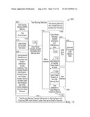 DATA COLLECTION AND TRANSFER TECHNIQUES FOR SCANNABLE FORMS diagram and image