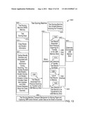 DATA COLLECTION AND TRANSFER TECHNIQUES FOR SCANNABLE FORMS diagram and image