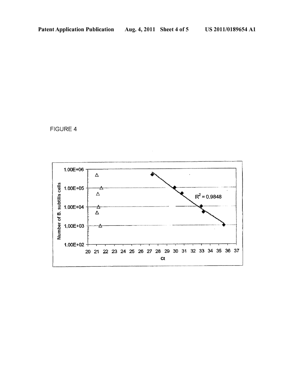 DIAGNOSTIC REAGENT, CONTAINING BIOPARTICLES, METHOD FOR PRODUCTION THEREOF     AND USE THEREOF AS INTERNAL STANDARD IN NUCLEIC ACID PREPARATION AND     NUCLEIC ACID DETECTION METHODS - diagram, schematic, and image 05