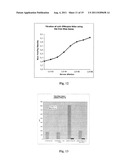 CELL, METHOD AND KIT FOR CONDUCTING AN ASSAY FOR NEUTRALIZING ANTIBODIES diagram and image