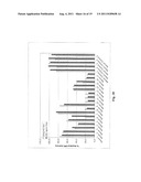 CELL, METHOD AND KIT FOR CONDUCTING AN ASSAY FOR NEUTRALIZING ANTIBODIES diagram and image