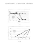 CELL, METHOD AND KIT FOR CONDUCTING AN ASSAY FOR NEUTRALIZING ANTIBODIES diagram and image