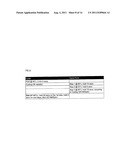 DIAGNOSTICS IN A MONOPLEX/MULTIPLEX FORMAT diagram and image