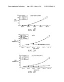 METHODS OF AIDING IN THE DIAGNOSIS OF PROSTATE CANCER diagram and image