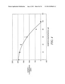 METHODS OF AIDING IN THE DIAGNOSIS OF PROSTATE CANCER diagram and image