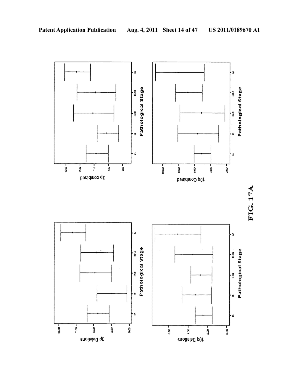 Circulating Tumor and Tumor Stem Cell Detection Using Genomic Specific     Probes - diagram, schematic, and image 15