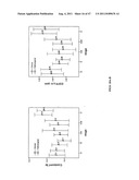 Circulating Tumor and Tumor Stem Cell Detection Using Genomic Specific     Probes diagram and image
