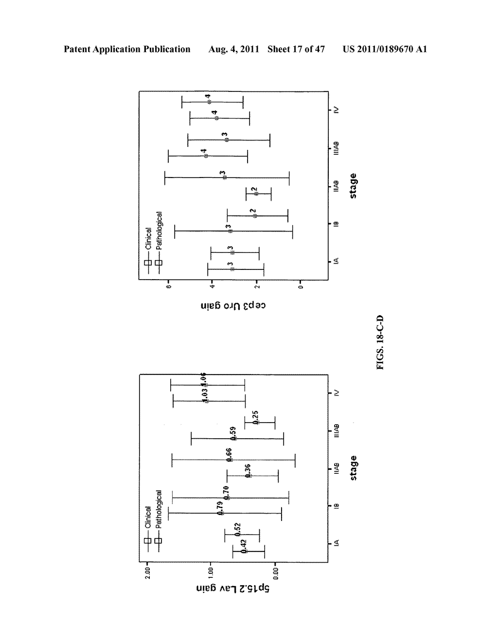 Circulating Tumor and Tumor Stem Cell Detection Using Genomic Specific     Probes - diagram, schematic, and image 18