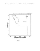 Circulating Tumor and Tumor Stem Cell Detection Using Genomic Specific     Probes diagram and image