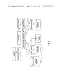 COMPOSITIONS FOR USE IN IDENTIFICATION OF FUNGI diagram and image