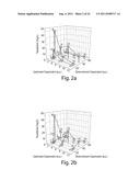 MICROBIAL ENGINEERING FOR THE PRODUCTION OF CHEMICAL AND PHARMACEUTICAL     PRODUCTS FROM THE ISOPRENOID PATHWAY diagram and image