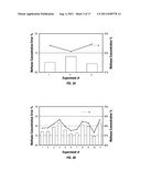 HYDROCARBON DETERMINATION IN PRESENCE OF ELECTRON AND CHEMICAL IONIZATION diagram and image