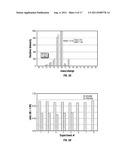 HYDROCARBON DETERMINATION IN PRESENCE OF ELECTRON AND CHEMICAL IONIZATION diagram and image