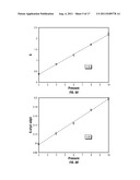 HYDROCARBON DETERMINATION IN PRESENCE OF ELECTRON AND CHEMICAL IONIZATION diagram and image