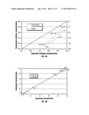 HYDROCARBON DETERMINATION IN PRESENCE OF ELECTRON AND CHEMICAL IONIZATION diagram and image