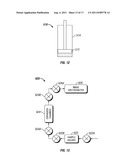 HYDROCARBON DETERMINATION IN PRESENCE OF ELECTRON AND CHEMICAL IONIZATION diagram and image