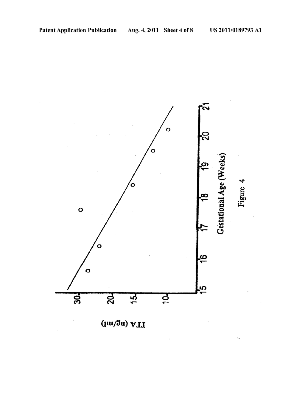 METHODS AND KITS FOR DETECTING ITA IN A BIOLOGICAL SAMPLE - diagram, schematic, and image 05