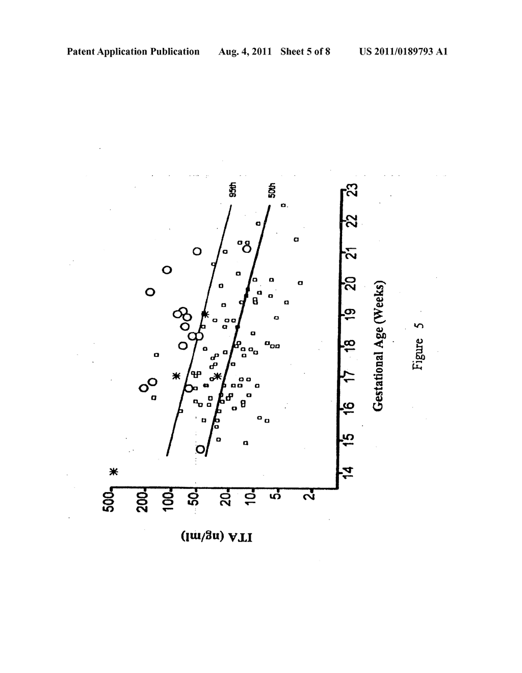 METHODS AND KITS FOR DETECTING ITA IN A BIOLOGICAL SAMPLE - diagram, schematic, and image 06