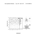 Zirconium and Hafnium Boride Alloy Templates on Silicon for Nitride     Integration Applications diagram and image