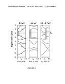 Zirconium and Hafnium Boride Alloy Templates on Silicon for Nitride     Integration Applications diagram and image