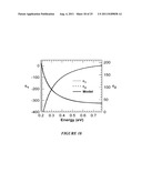 Zirconium and Hafnium Boride Alloy Templates on Silicon for Nitride     Integration Applications diagram and image