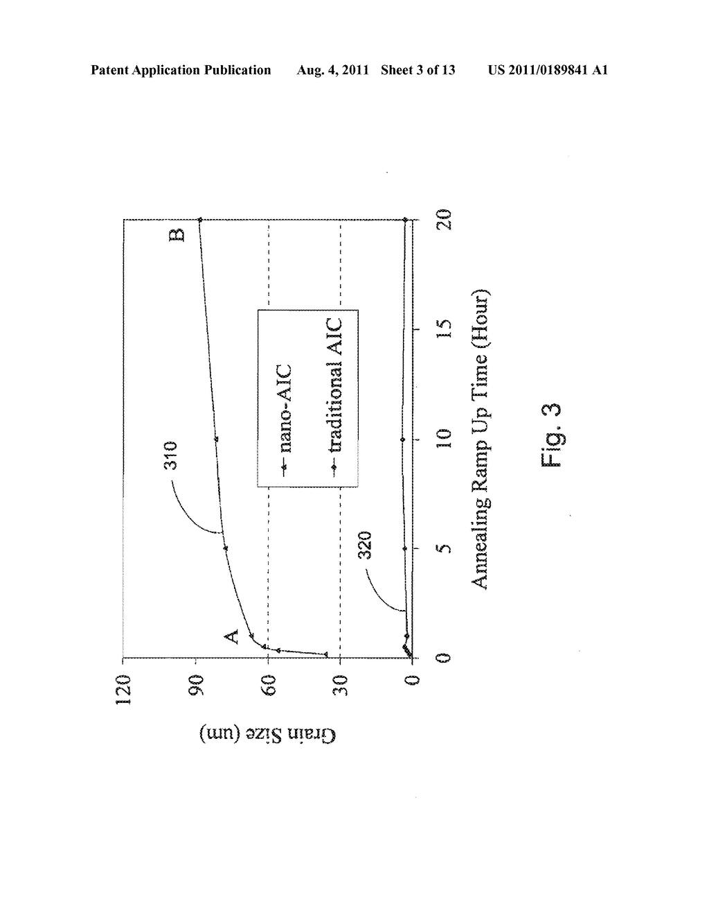 FABRICATION OF LARGE GRAIN POLYCRYSTALLINE SILICON FILM BY NANO     ALUMINUM-INDUCED CRYSTALLIZATION OF AMORPHOUS SILICON - diagram, schematic, and image 04