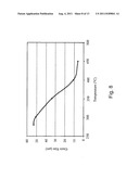 FABRICATION OF LARGE GRAIN POLYCRYSTALLINE SILICON FILM BY NANO     ALUMINUM-INDUCED CRYSTALLIZATION OF AMORPHOUS SILICON diagram and image