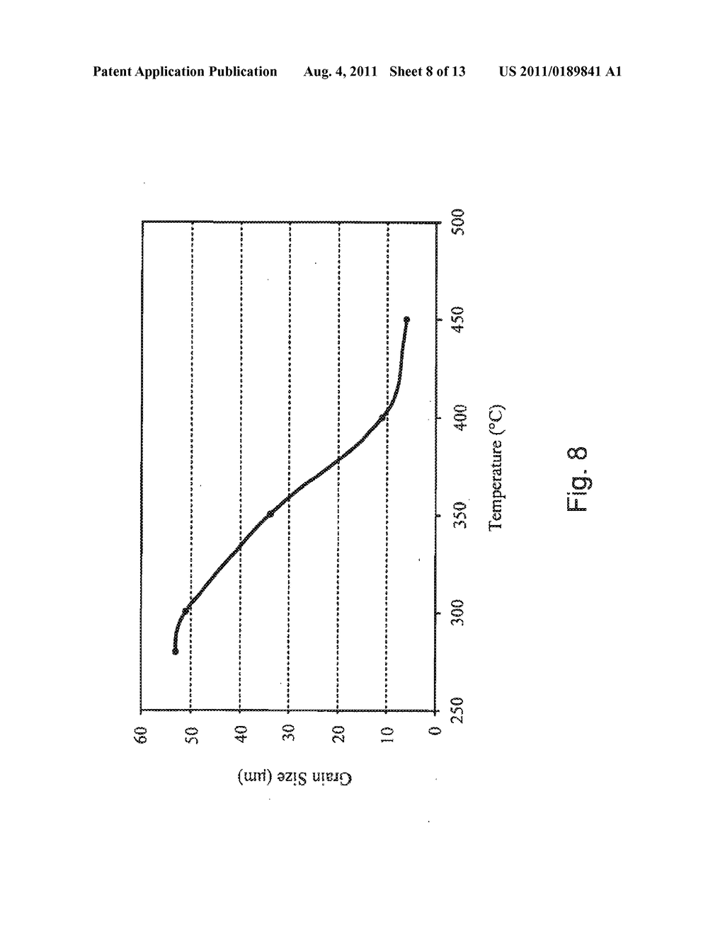 FABRICATION OF LARGE GRAIN POLYCRYSTALLINE SILICON FILM BY NANO     ALUMINUM-INDUCED CRYSTALLIZATION OF AMORPHOUS SILICON - diagram, schematic, and image 09