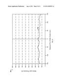 High Sensitivity Real Time Profile Control Eddy Current Monitoring System diagram and image