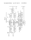 WIRELESS COMMUNICATION SYSTEM, WIRELESS COMMUNICATION METHOD, WIRELESS     COMMUNICATION TERMINAL DEVICE, RELAY DEVICE, AND RELAY SYSTEM diagram and image