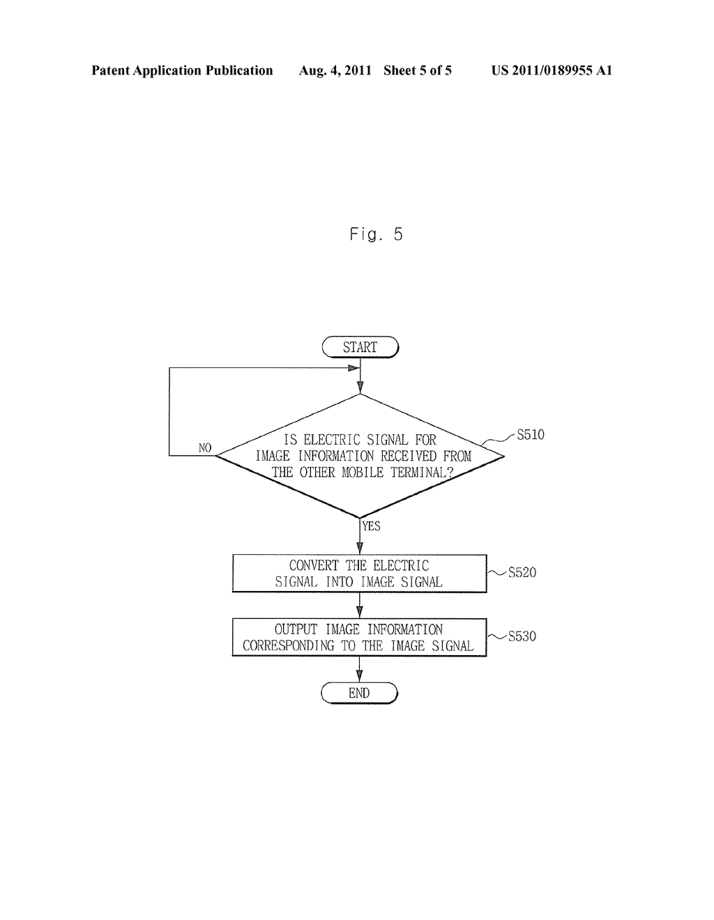 MOBILE TERMINAL AND COMMUNICATION METHOD USING THE SAME - diagram, schematic, and image 06