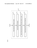 Estimating Whether A Wireless Terminal Is Indoors Using Pattern     Classification diagram and image