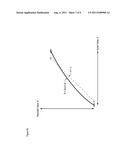 Estimating Whether A Wireless Terminal Is Indoors Using Pattern     Classification diagram and image