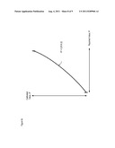 Estimating Whether A Wireless Terminal Is Indoors Using Pattern     Classification diagram and image