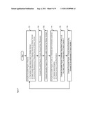 Estimating Whether A Wireless Terminal Is Indoors Using Pattern     Classification diagram and image