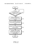 APPARATUS AND METHOD FOR REPORTING ACCIDENT IN PORTABLE TERMINAL diagram and image