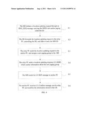 Paging group network and method for updating mobile station locations diagram and image