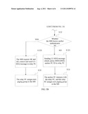 Paging group network and method for updating mobile station locations diagram and image