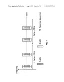 METHOD FOR FEMTO-CELL IDENTIFICATION diagram and image